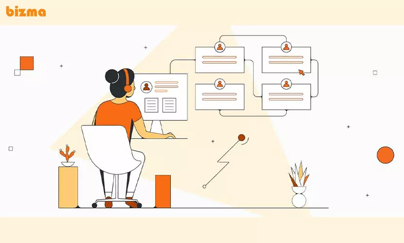 اهمیت نوشت برنامه سالانه 