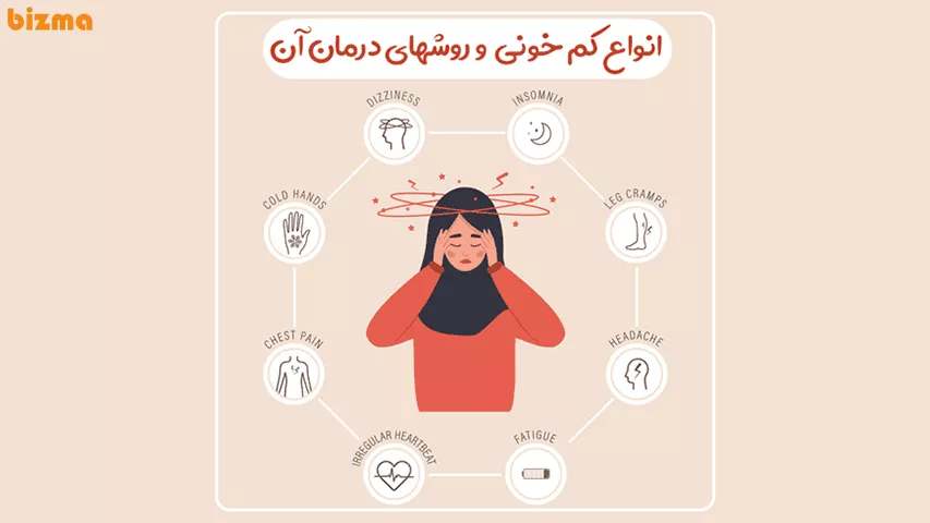انواع کم خونی خطرناک