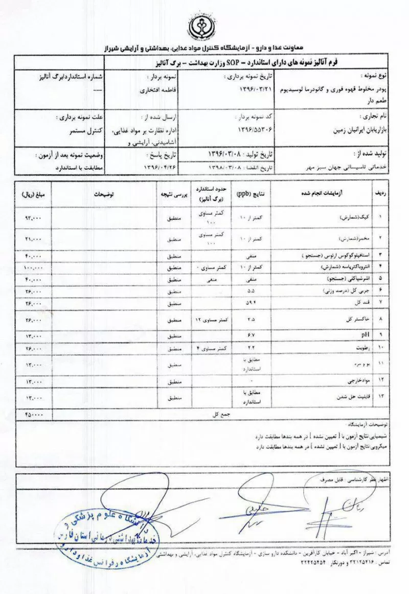 پروانه ساخت گانودرما
