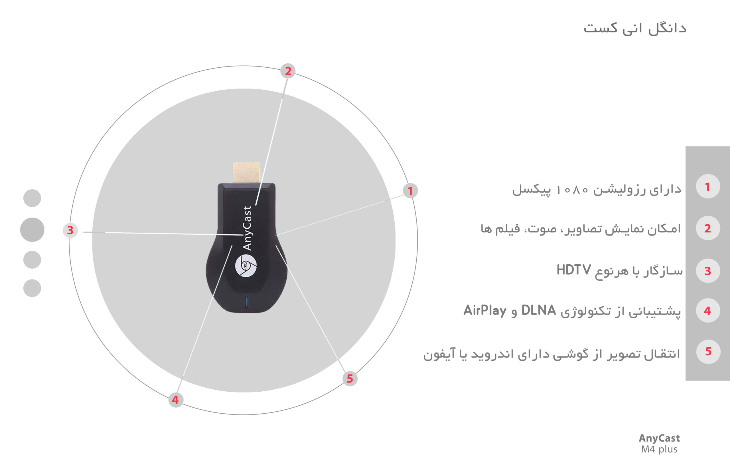 دانگل انی کست مدل M4 plus