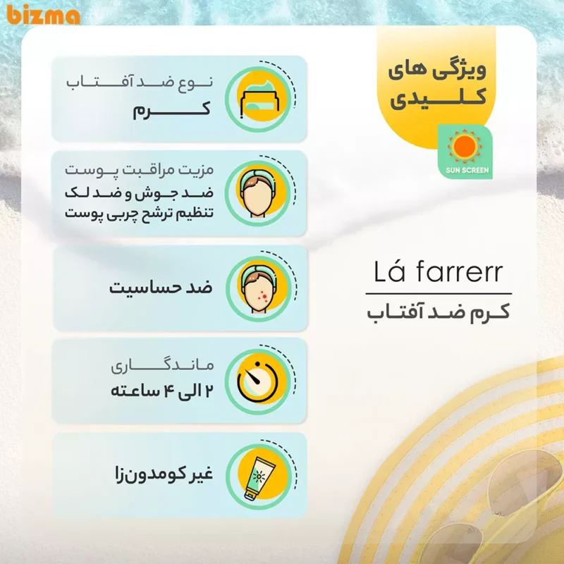 کرم ضد آفتاب و ضد لک رنگی لافارر SPF40-Medium مناسب پوست چرب و آکنه دار حجم 40 میلی‌لیتر