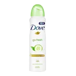 اسپری بدن داو