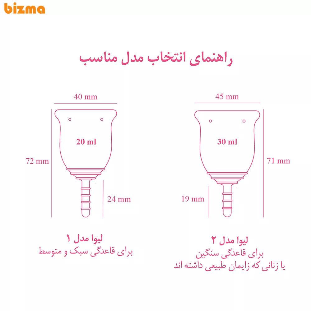 کاپ قاعدگی لیوا فارما مدل 2 سایز متوسط 3 کاپ قاعدگی لیوا فارما مدل 2 سایز متوسط